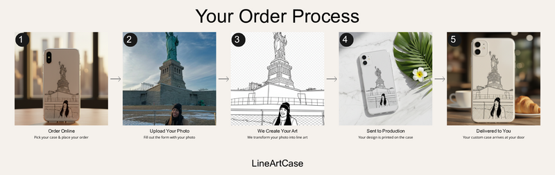 Bundle – 2 Custom Line Art Cases